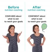 Coast Nutrition - Habit-based (online) Nutrition Coaching Stanmore Bay (0932) Nutritionists 3_small