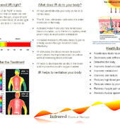 Cesura - Massage and Light Therapy for urban women Te Aro (6011) Traditional Massage 6_small