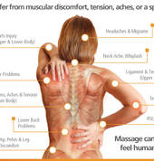 Massage can help you feel human again