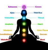 Energy Balance