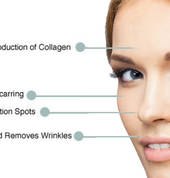 Like Beauty St Heliers (1071) Day Spas 1_small