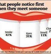 Sparklewhite Teeth Christchurch Central (8011) Dental 3_small