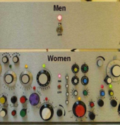 This is why you need a Women's Health Physiotherapist